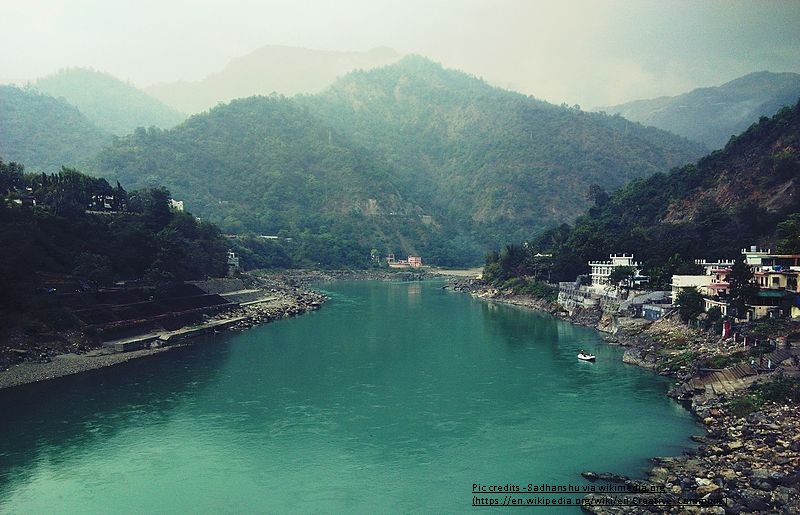 River Ganga_places to see in Rishkesh
